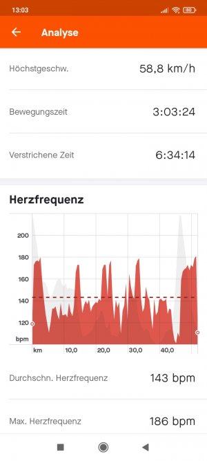 Screenshot_2022-06-24-13-03-55-142_com.strava.jpg Screenshot_2022-06-24-13-03-55-142_com.strava.jpg