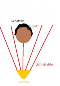 lampe1.jpg lampe1.jpg
