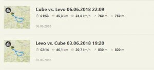 Levo-Cube.jpg Levo-Cube.jpg
