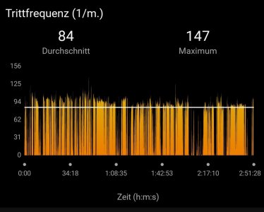 Screenshot_2023-06-23-17-45-50-769_com.garmin.android.apps.connectmobile_1.jpg Screenshot_2023-06-23-17-45-50-769_com.garmin.android.apps.connectmobile_1.jpg