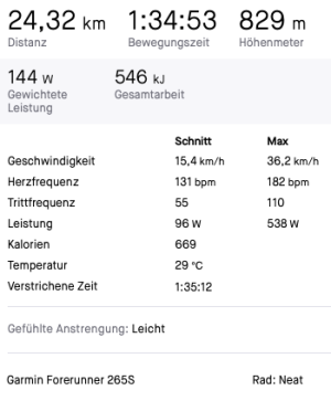 Strava Zusammenfassung.png Strava Zusammenfassung.png