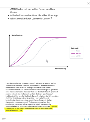 2025-05-04 11_40_14-Die Fahrmodi_ individuell auf dich abgestimmt – Mozilla Firefox.png 2025-05-04 11_40_14-Die Fahrmodi_ individuell auf dich abgestimmt – Mozilla Firefox.png