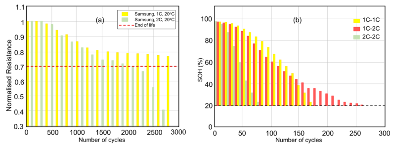 energies-18-00342-g007.png